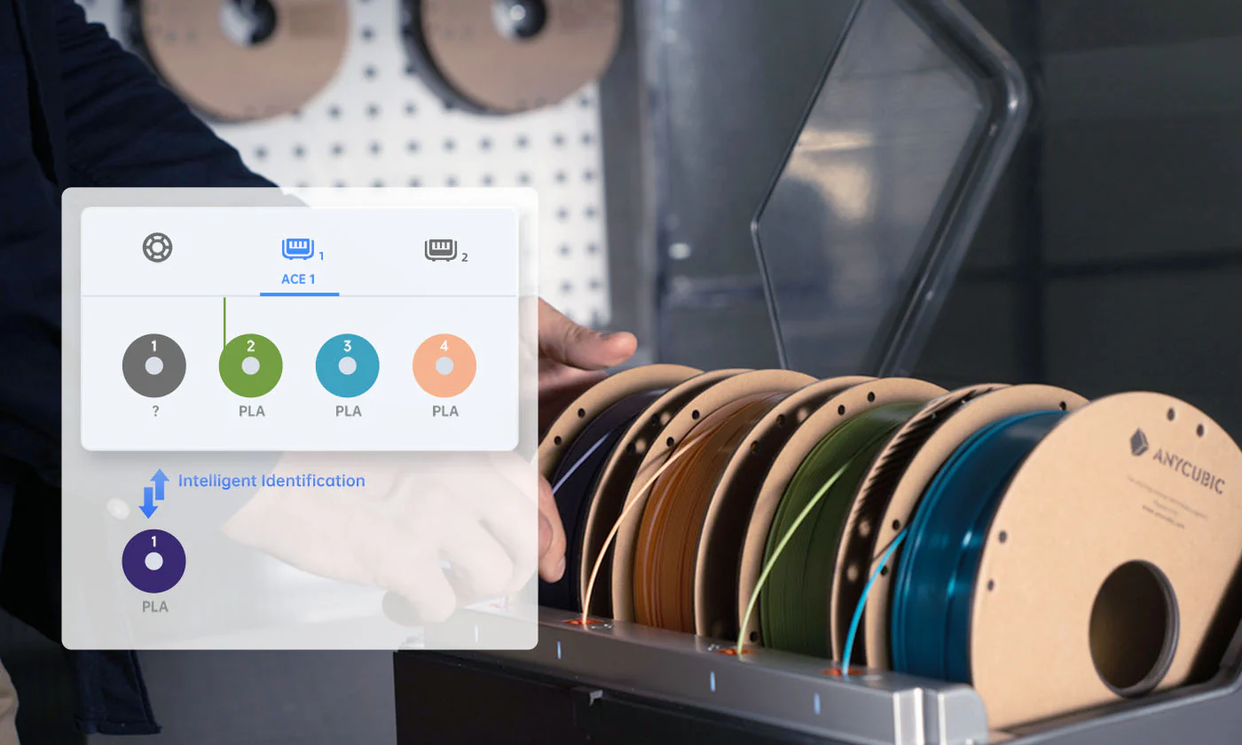 Anycubic ACE Pro