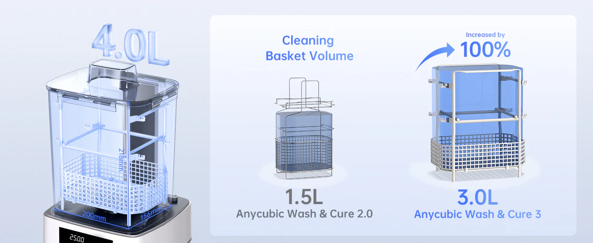 Anycubic Wash & Cure 3