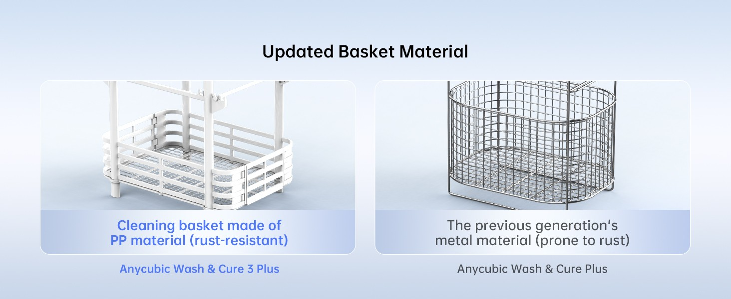 Anycubic Wash & Cure 3 Plus