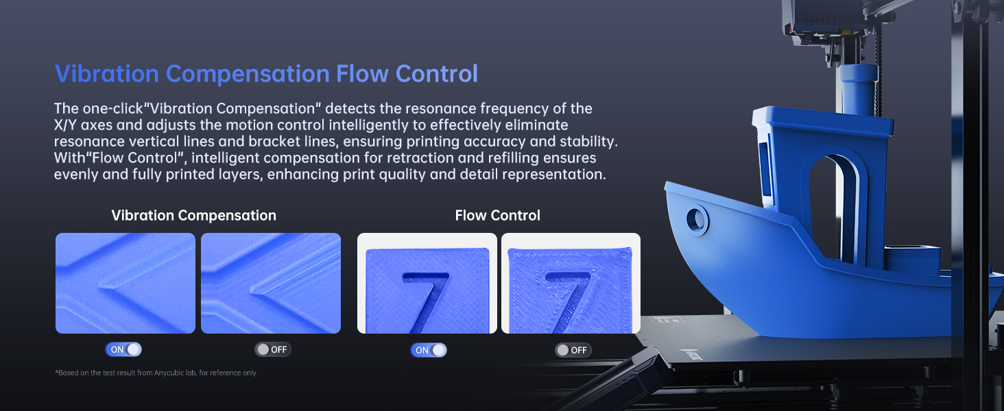 Anycubic Kobra 2 Max