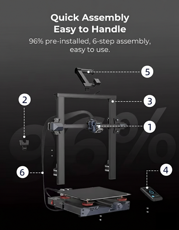 Ender-3 S1 Plus