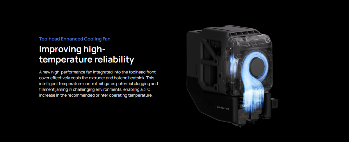 Bambu Lab H2D Pro