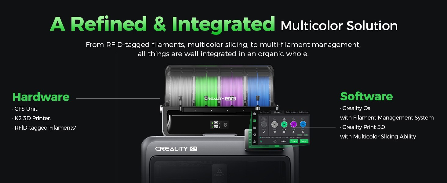 Creality K2