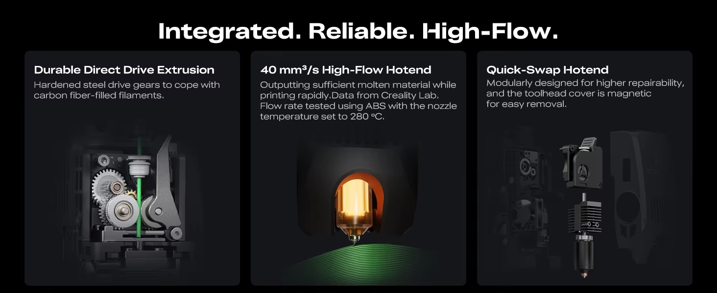 Creality K2 Pro