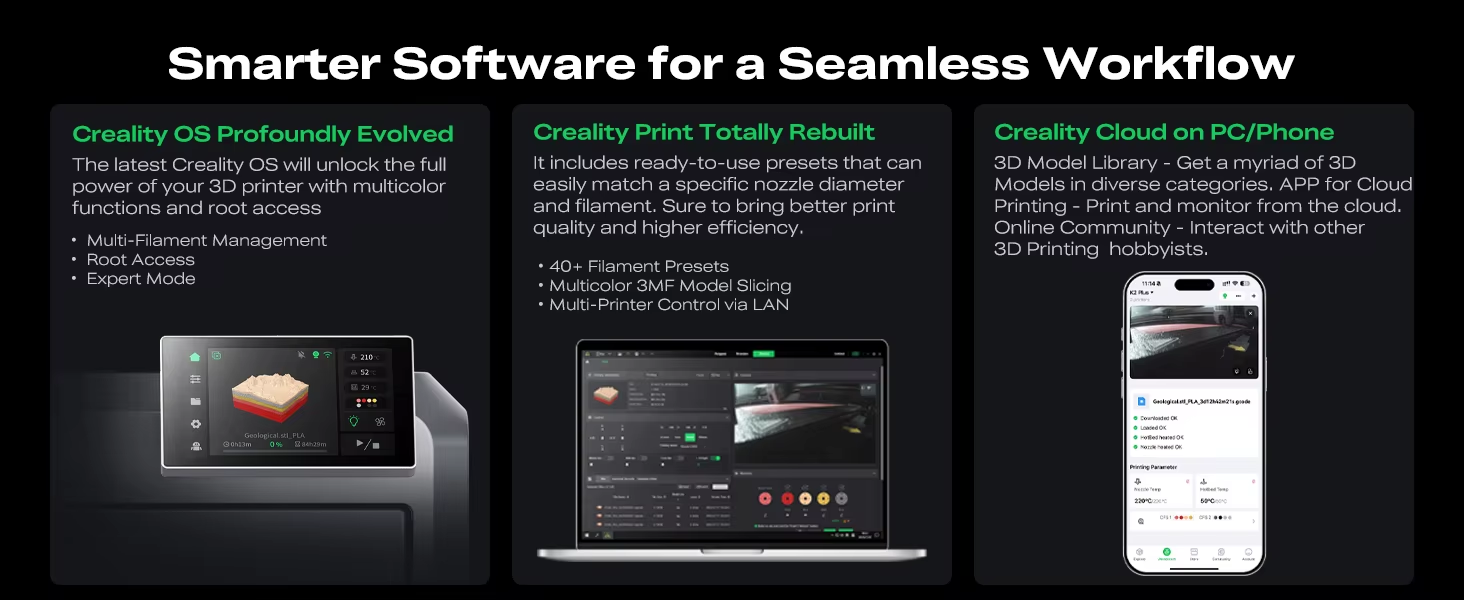 Creality K2 Pro