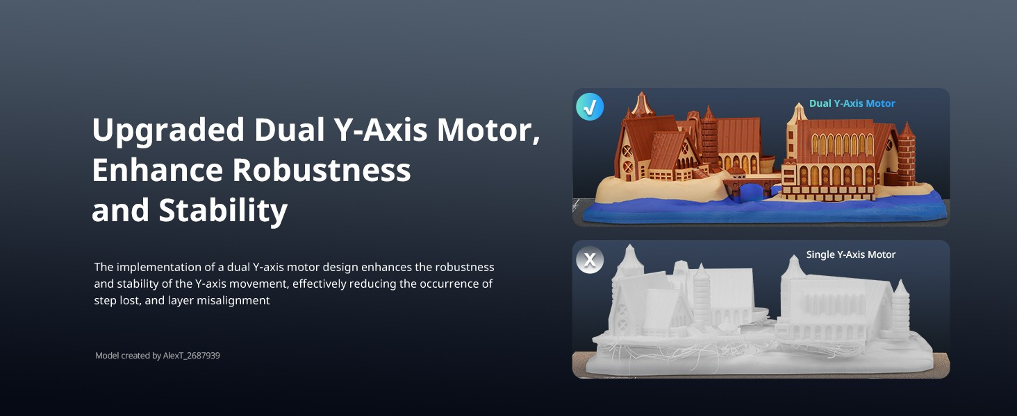 Anycubic Kobra 3 Max