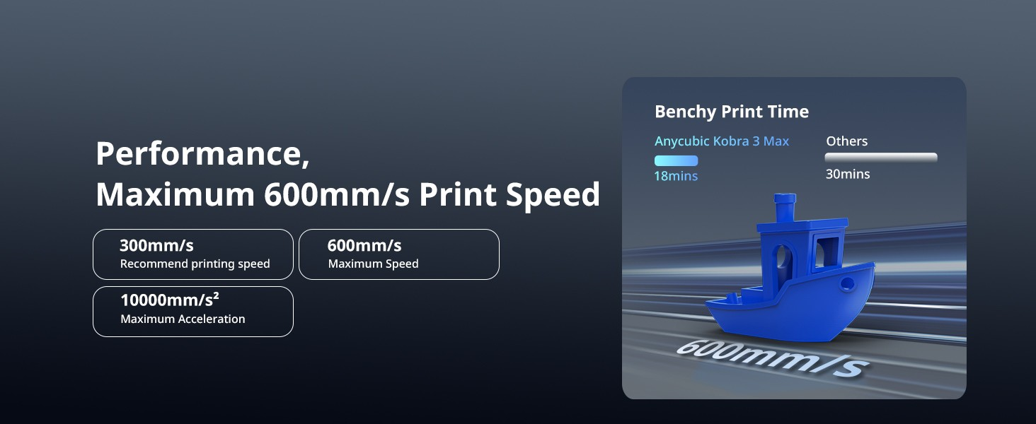 Anycubic Kobra 3 Max