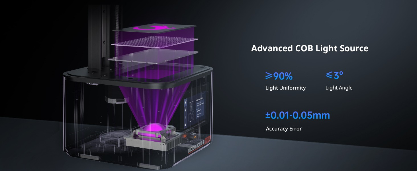 Anycubic Photon Mono 4 Ultra