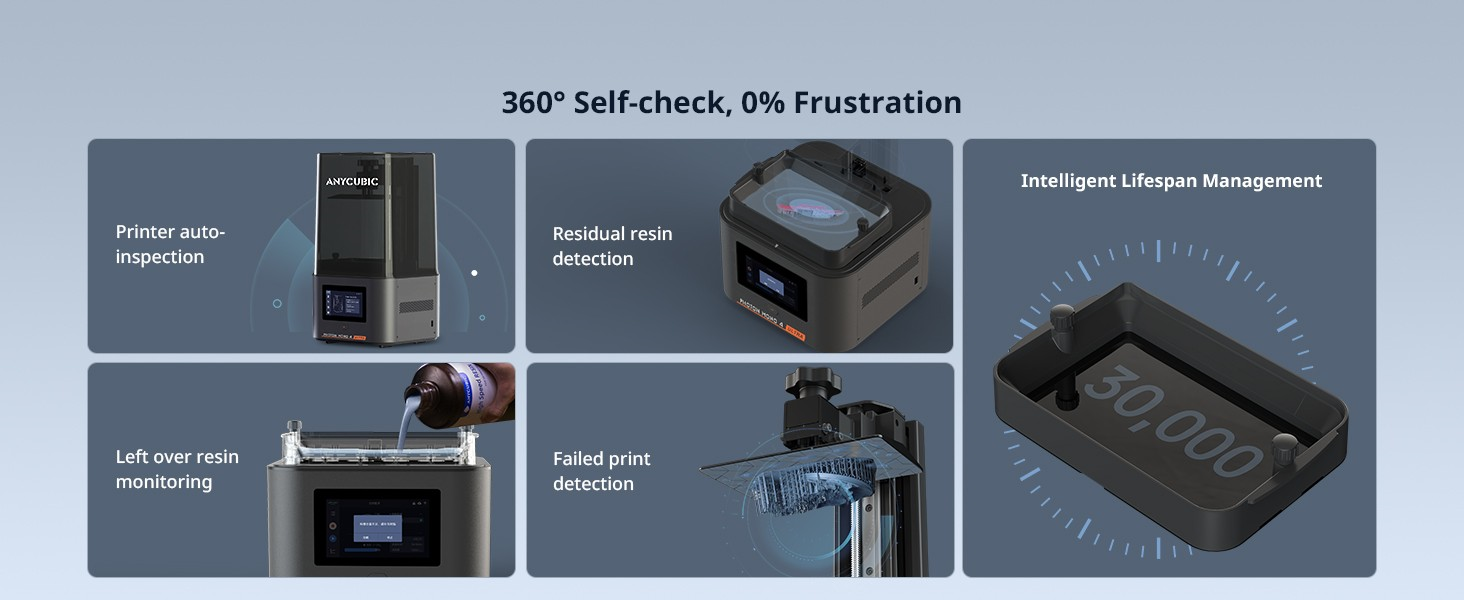 Anycubic Photon Mono 4 Ultra