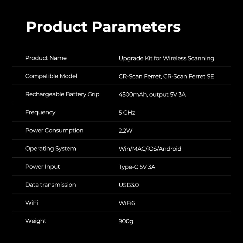 Upgrade Kit for Wireless Scanning