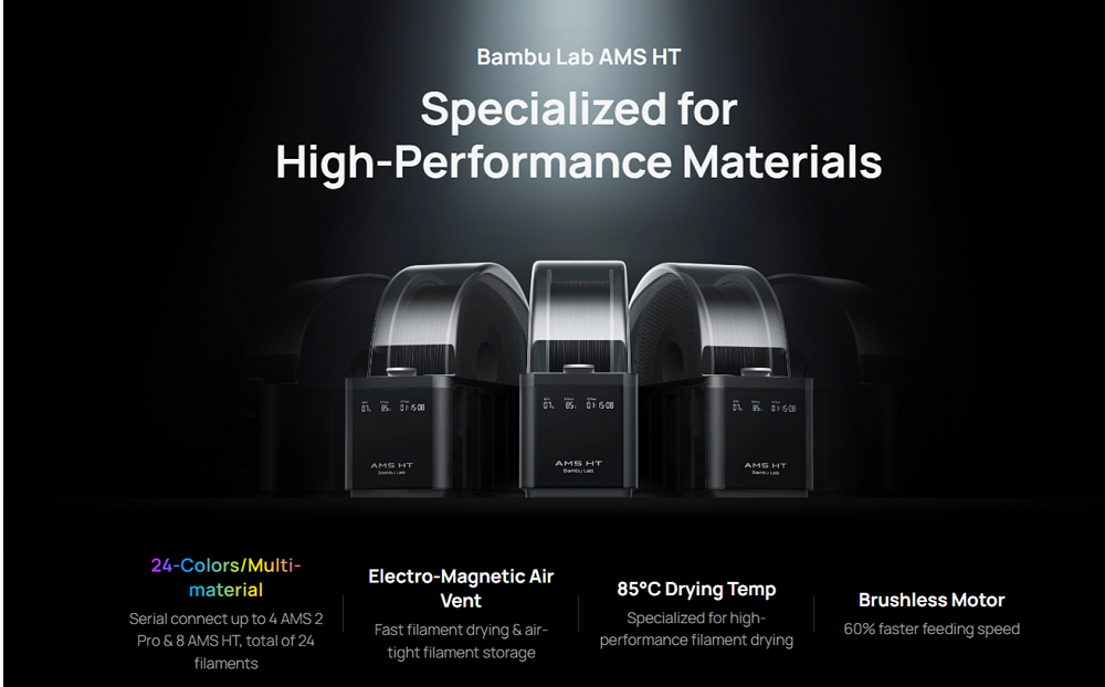 Bambu Lab AMS HT