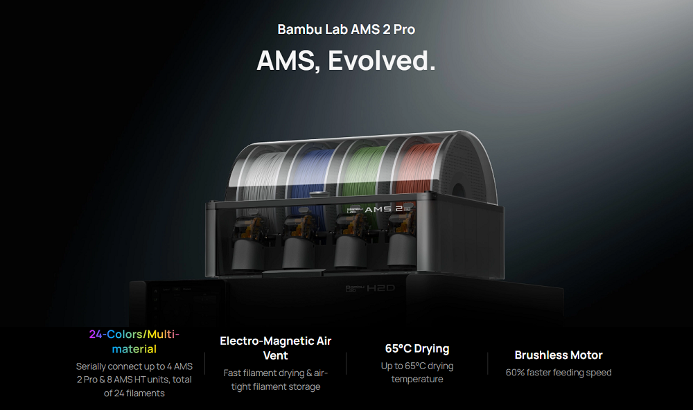 Bambu Lab AMS 2 Pro