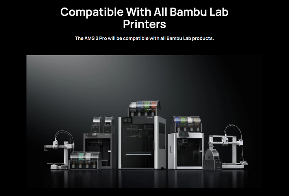 Bambu Lab AMS 2 Pro
