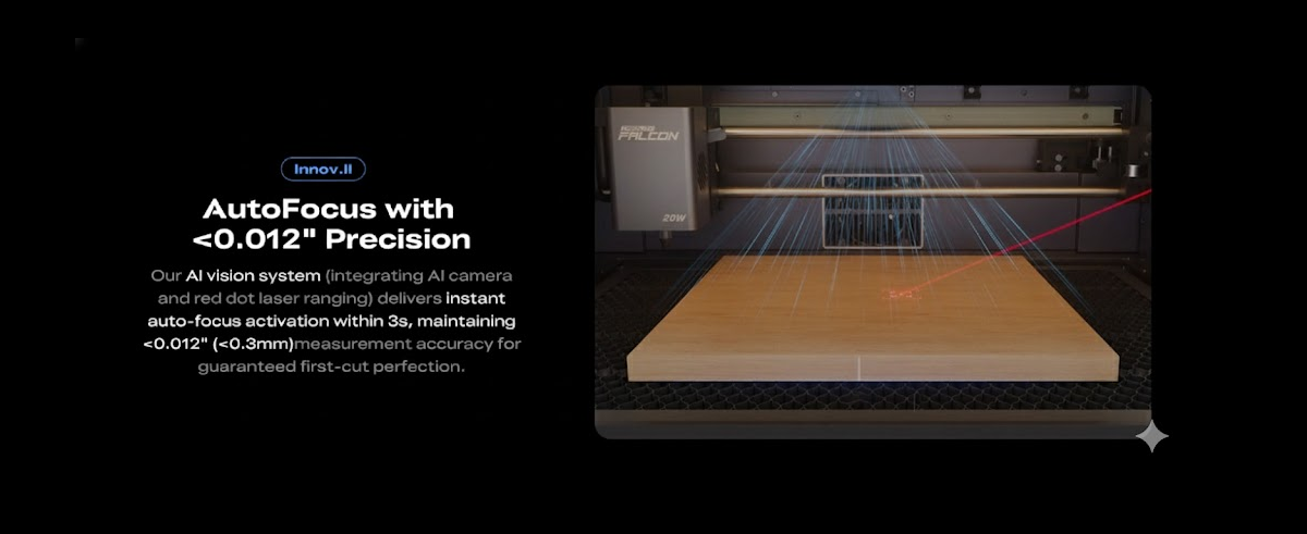 Falcon A1 Pro 20W