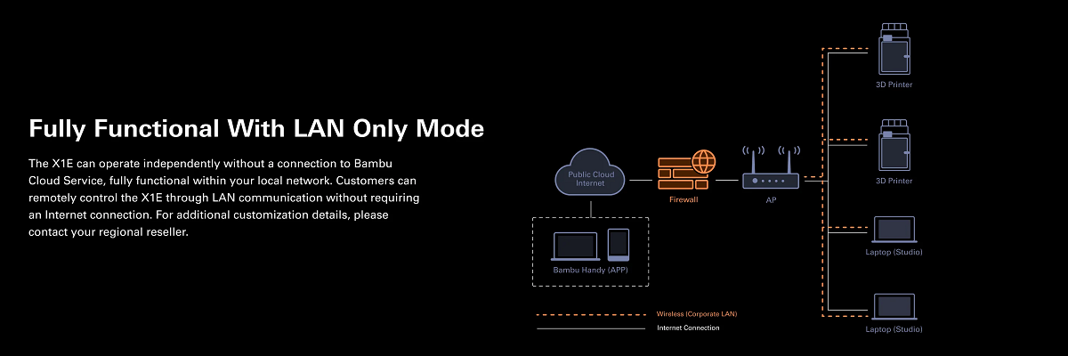 Bambu Lab X1E