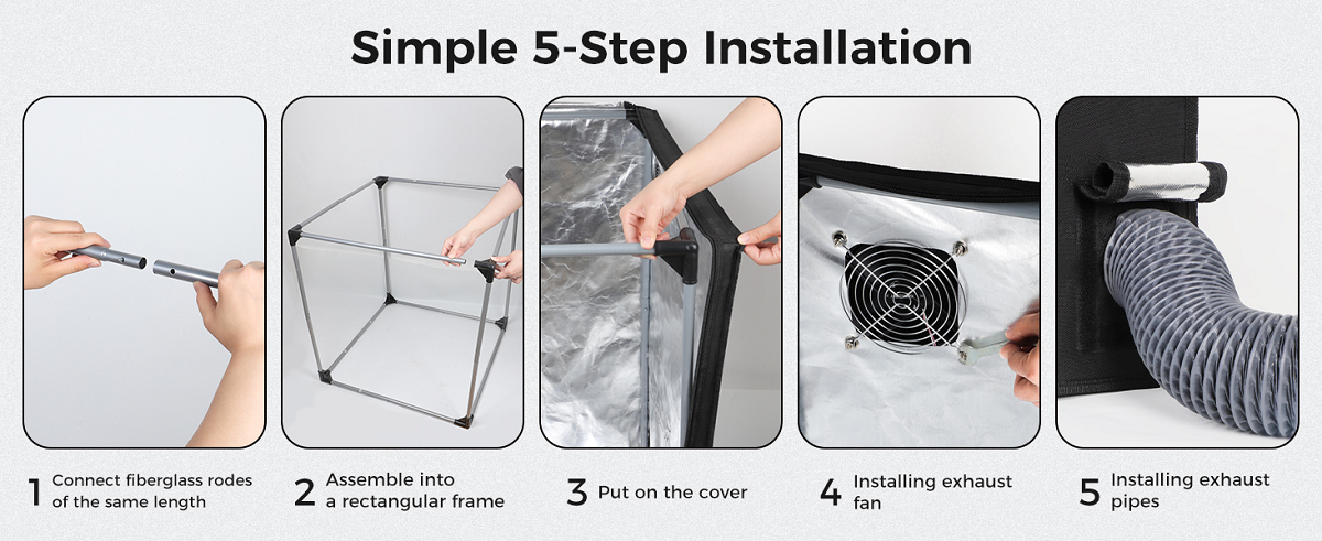 3D Printer Multifunction Enclosure
