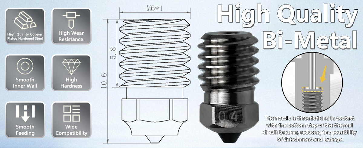 Hotend for FDM 3D Printers