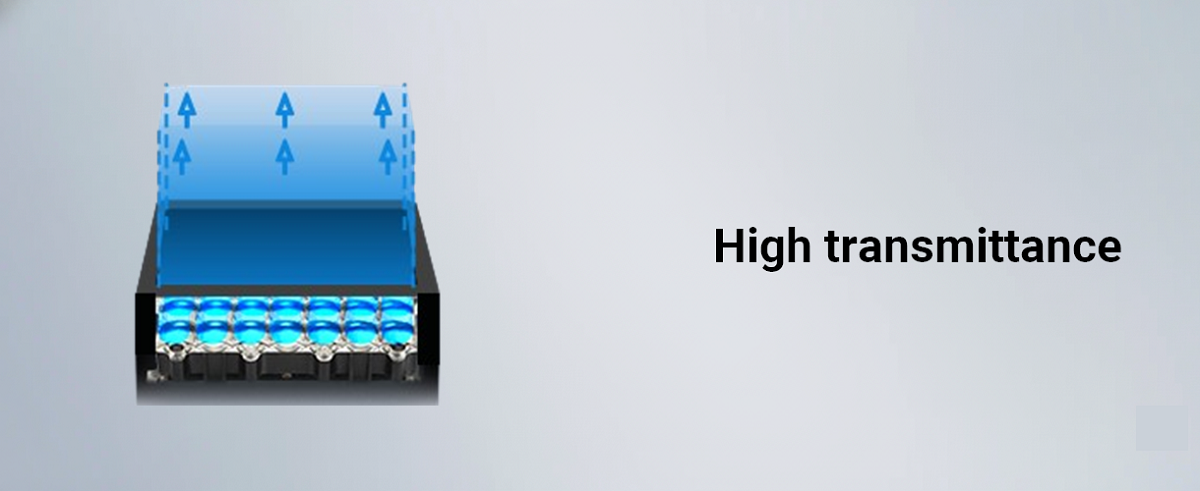 LCD Screen for Photon Series