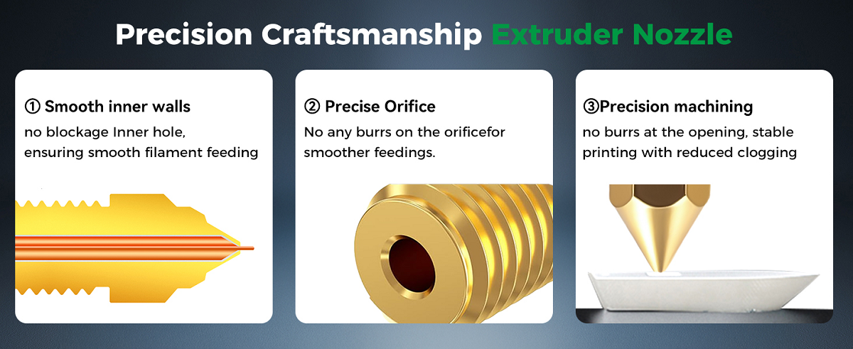 MK8 Nozzles Kit 24 PCS