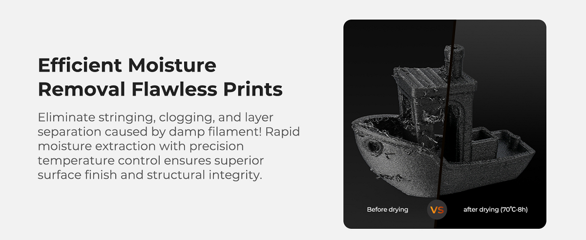 Creality Multi-kilo Filament Dryer