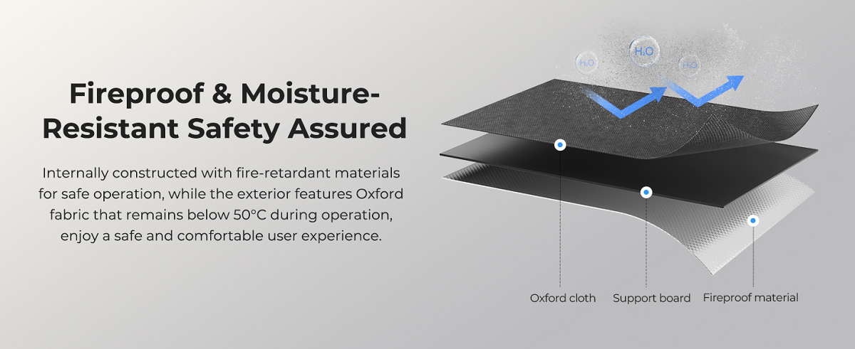 Creality Multi-kilo Filament Dryer