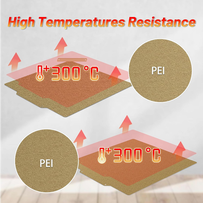 Magnetic Platform for FDM 3D Printers