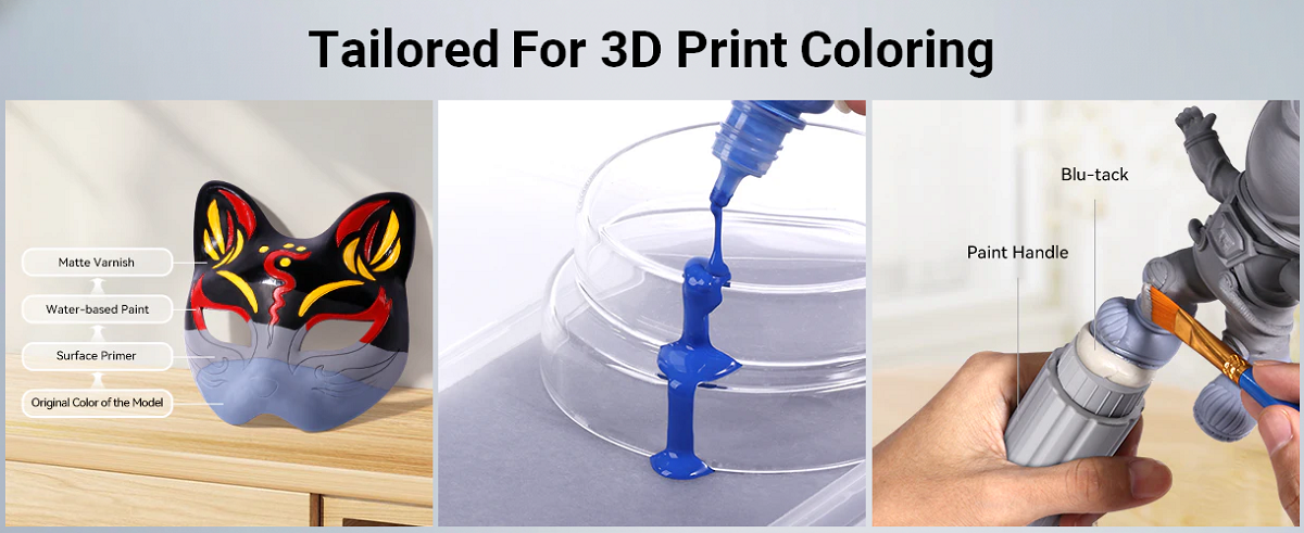 3D Printing Painting Kit