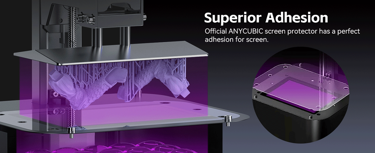 Screen Protector for Photon Series