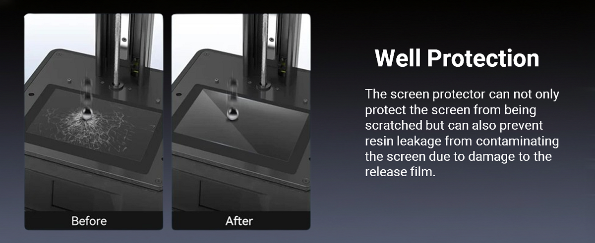 Screen Protector for Photon Series