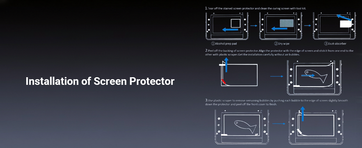 Screen Protector for Photon Series