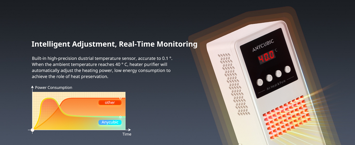 Air Heat & Pure Set for Photon Series