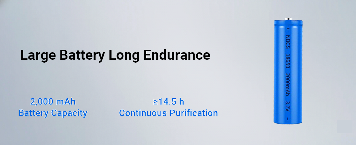 AirPure for Resin 3D Printers