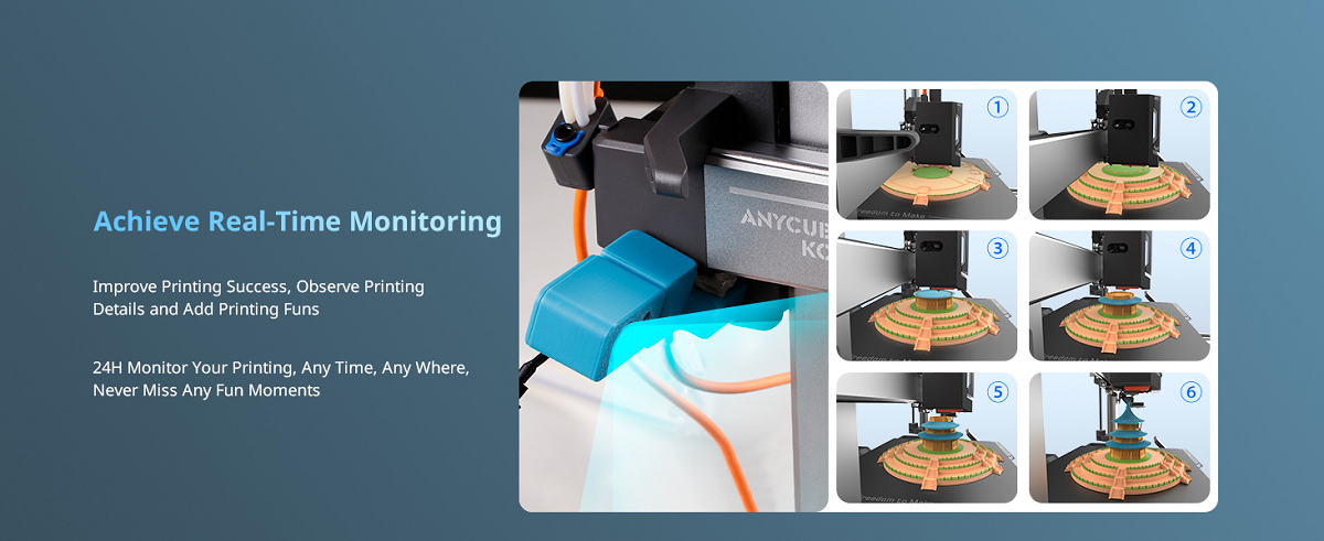 Camera for FDM 3D Printers