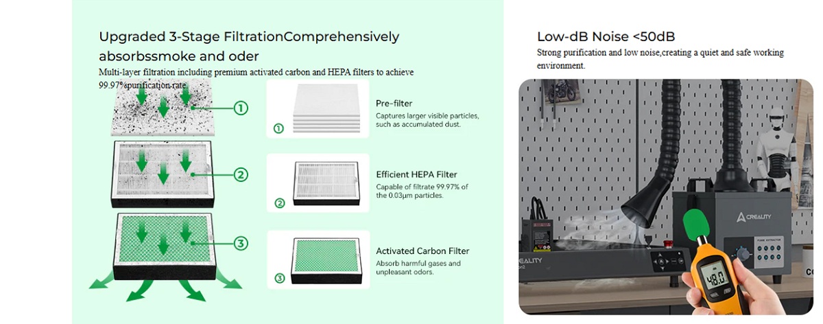 Creality Fume Extractor