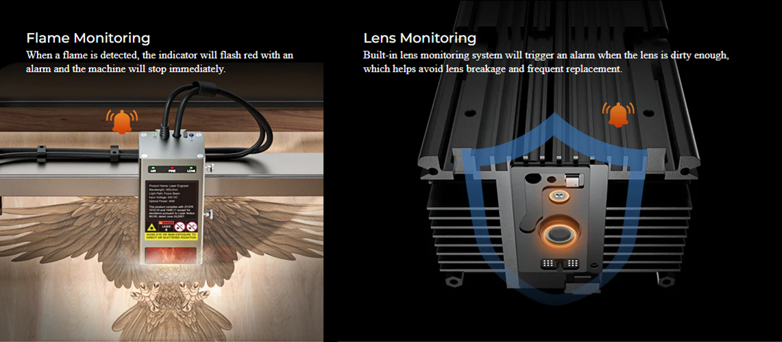 Falcon2 40W Laser Module