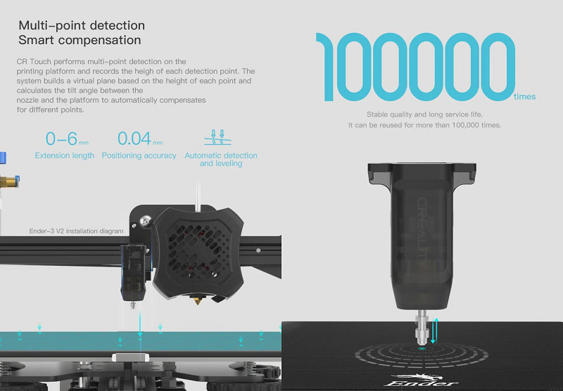 CR Touch Auto Leveling Sensor Kit
