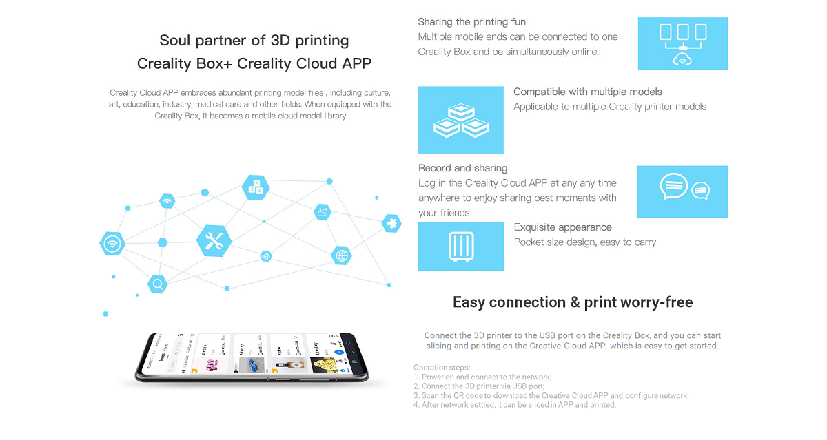 Creality WIFI Smart Kit 2.0 with Camera and 8G TF Card