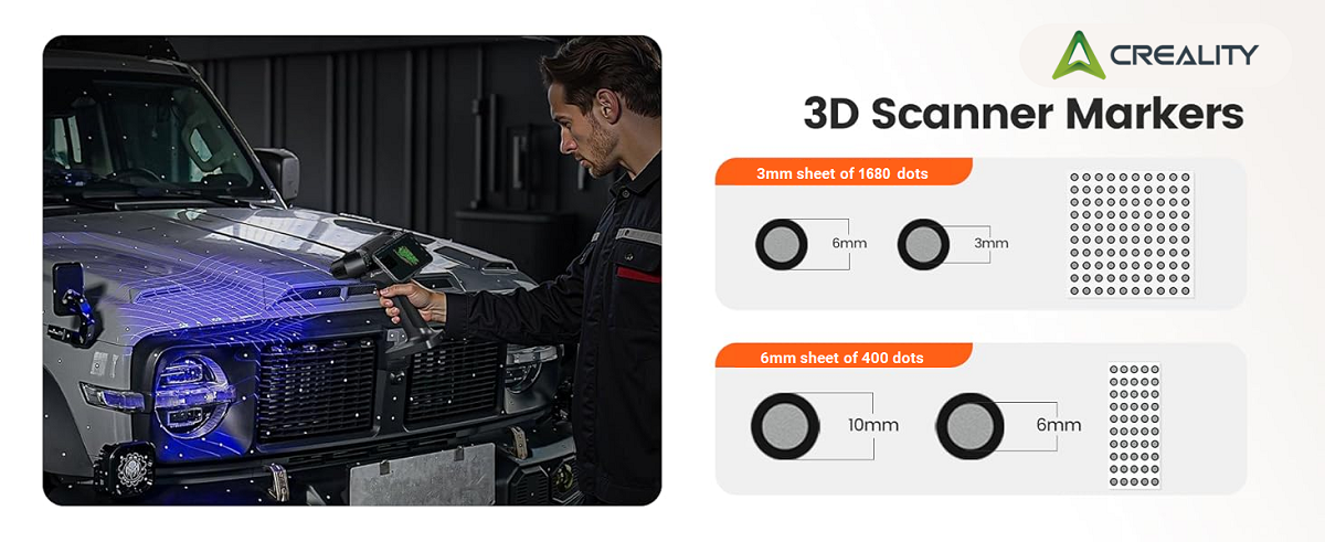 Scanner Reflective Markers