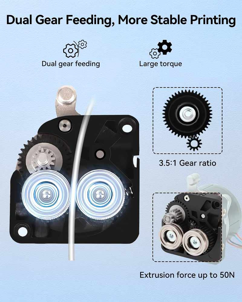 Extrusion Kit (Only for integrated hot-end)