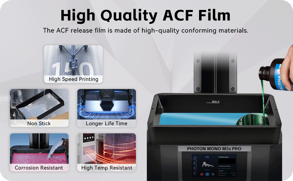 ACF Film for Photon Series