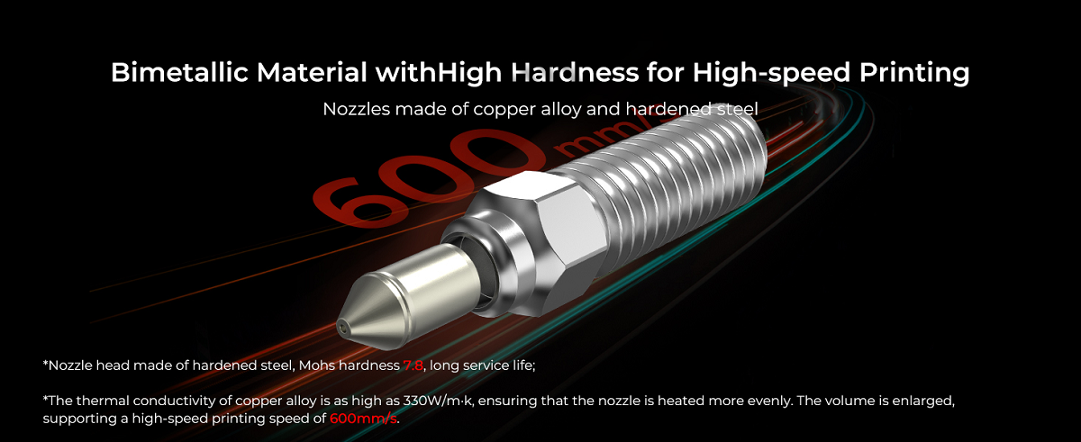 Creality High Flow Nozzle Kit for K1/K1 Max/Ender-3 V3 KE/CR-10 SE