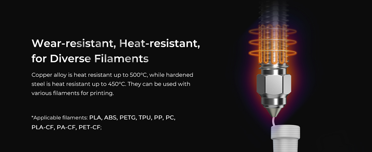 Creality High Flow Nozzle Kit for K1/K1 Max/Ender-3 V3 KE/CR-10 SE