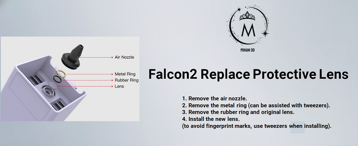 Falcon2 Replace Protective Lens
