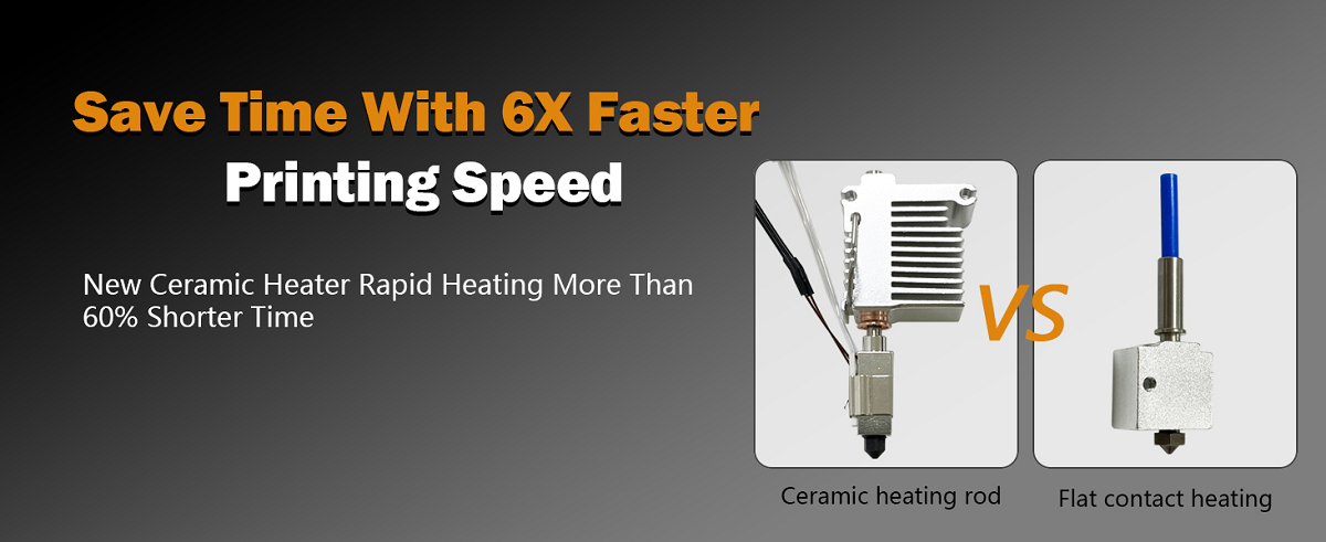 Hotend for FDM 3D Printers