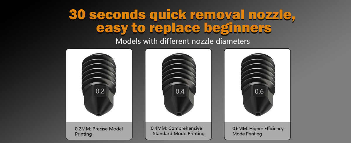 Hotend for FDM 3D Printers