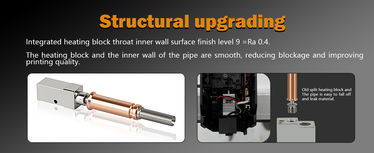 Hotend for FDM 3D Printers