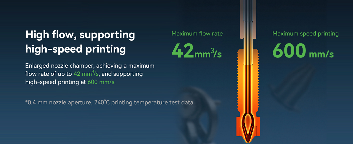 K1 Series Genuine E3D Obxidian™ High Flow Nozzle Assembly 0.4/0.6/0.8mm