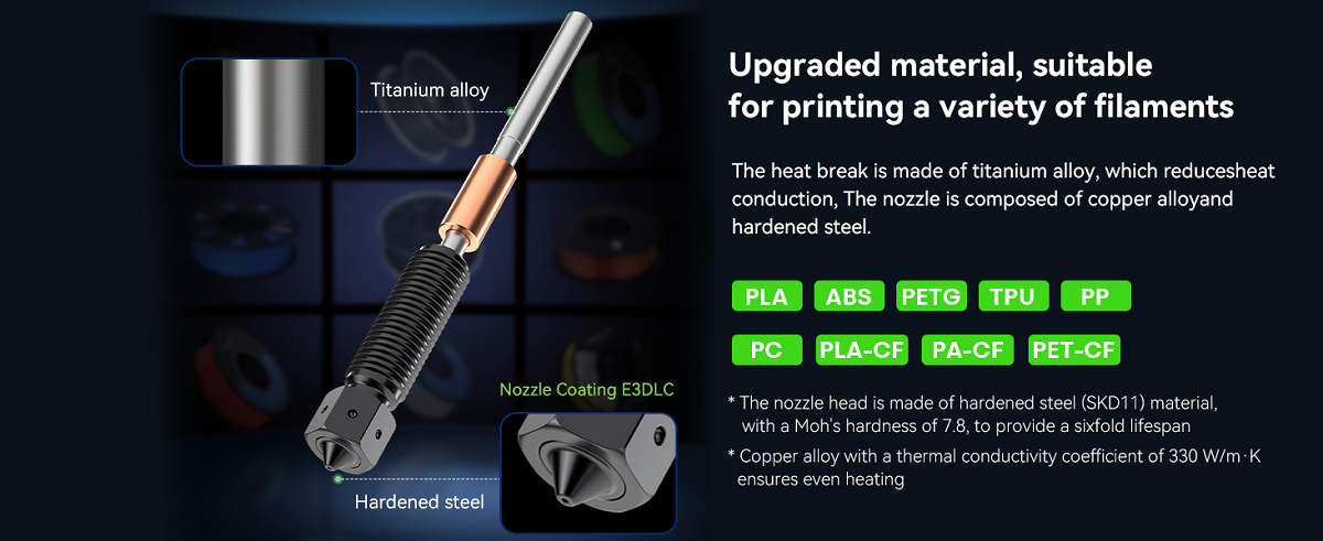 K1 Series Genuine E3D Obxidian™ High Flow Nozzle Assembly 0.4/0.6/0.8mm