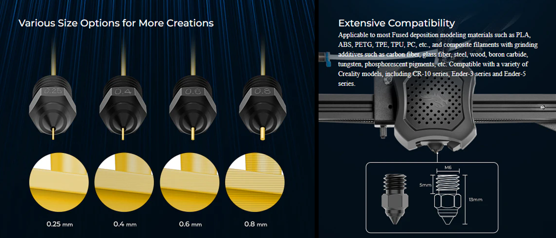 High-end Hardened Steel Nozzle Kit