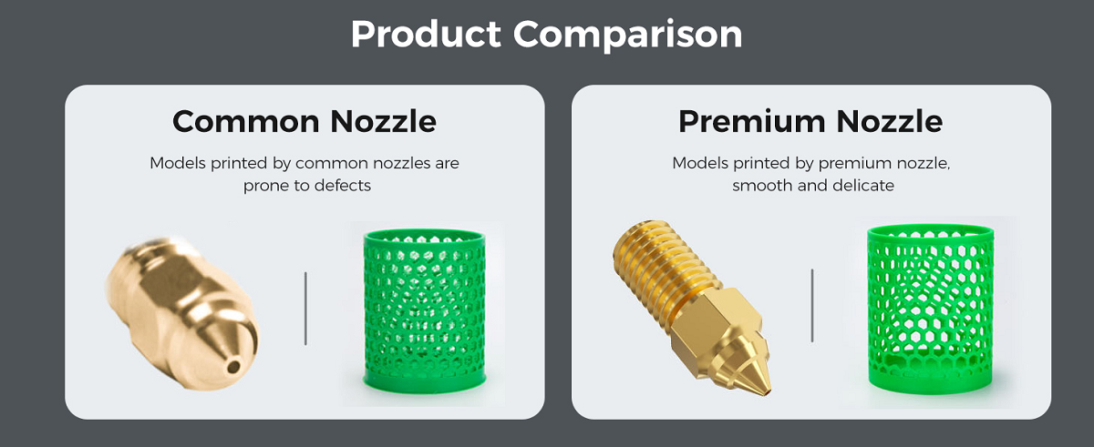 High-speed M6 Nozzle for Ender-3V3 SE/Ender-5 S1